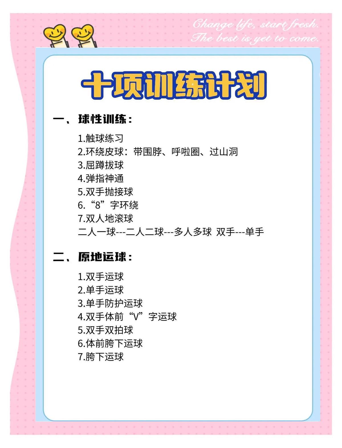 借鉴NBA球员训练计划提升篮球技能的解决方案